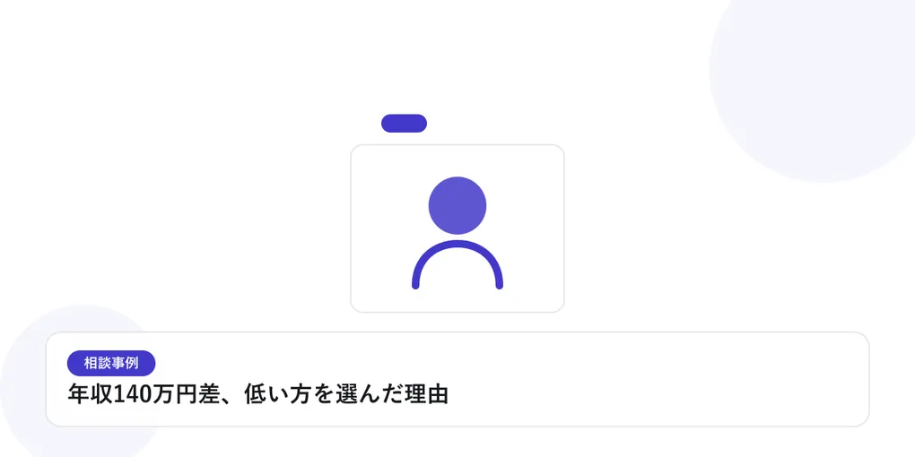 人物のプロフィールカードで、個別の相談事例を表したイラストに「年収140万円差、低い方を選んだ理由」という見出しを添えたアイキャッチ画像
