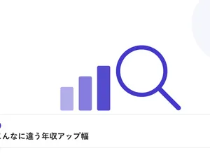 棒グラフと虫眼鏡で、業界データを比較・分析する様子を表したイラストに「業界でこんなに違う年収アップ幅」という見出しを添えたアイキャッチ画像