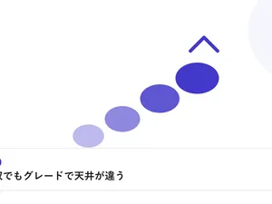 右肩上がりに上昇していく丸いグラフで、年収相場の上昇を表したイラストに「同じ年収でもグレードで天井が違う」という見出しを添えたアイキャッチ画像