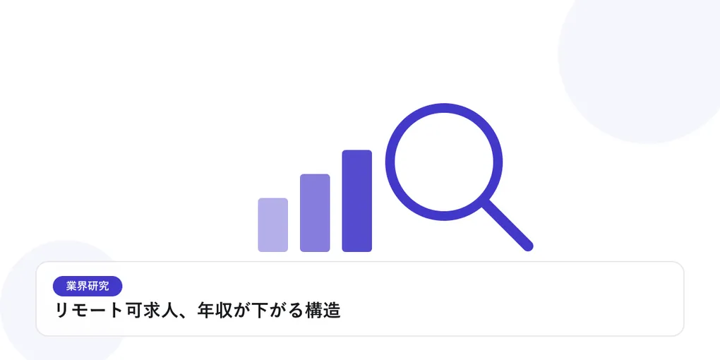 棒グラフと虫眼鏡で、業界データを比較・分析する様子を表したイラストに「リモート可求人、年収が下がる構造」という見出しを添えたアイキャッチ画像